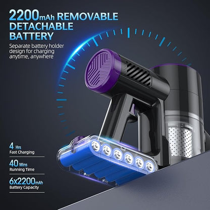 Cordless Stick Vacuum Cleaner with LED Display